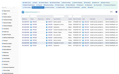 DoliResources - Dolibarr - 14_incidents