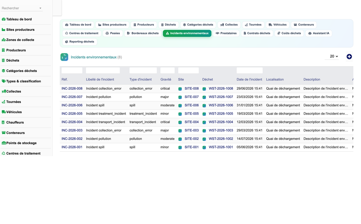 DoliResources - Dolibarr - 14_incidents_environnementaux