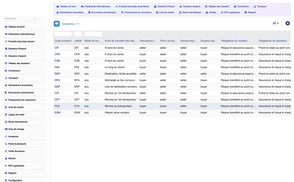 DoliResources - Dolibarr - 14_incoterms
