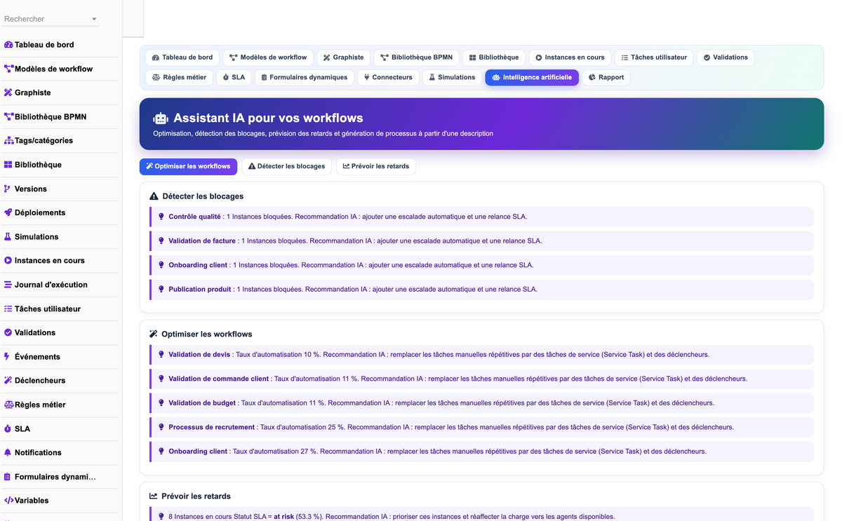 DoliResources - Dolibarr - 14_intelligence_artificielle