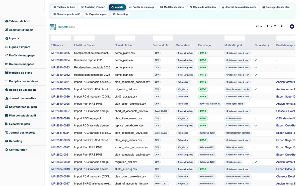 Import Chart of Accounts from CSV or Excel for Dolibarr