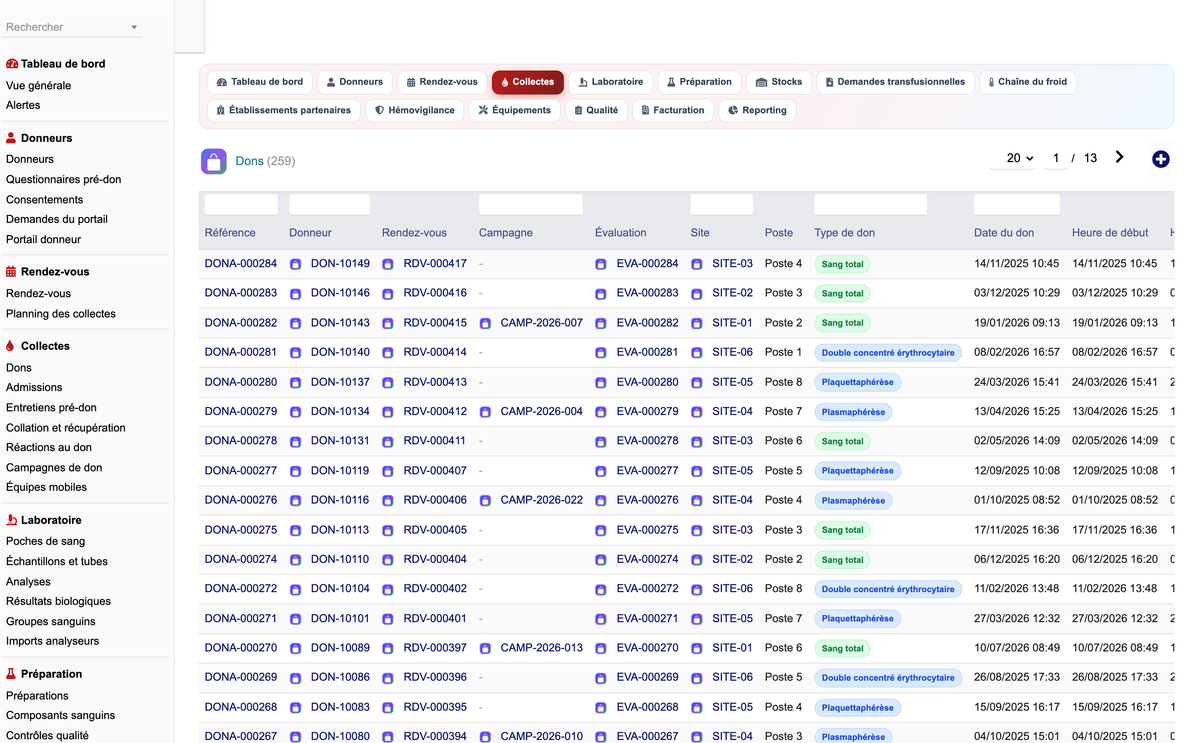 DoliResources - Dolibarr - 14_liste_dons