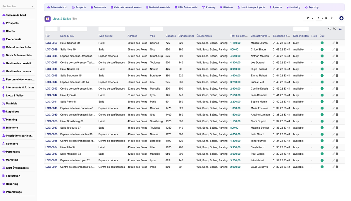 DoliResources - Dolibarr - 14_locations_list_df87c371-df2b-4bcb-bd70-5ca838bb7ffe