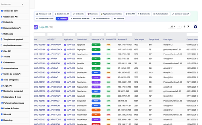 DoliResources - Dolibarr - 14_logs_api