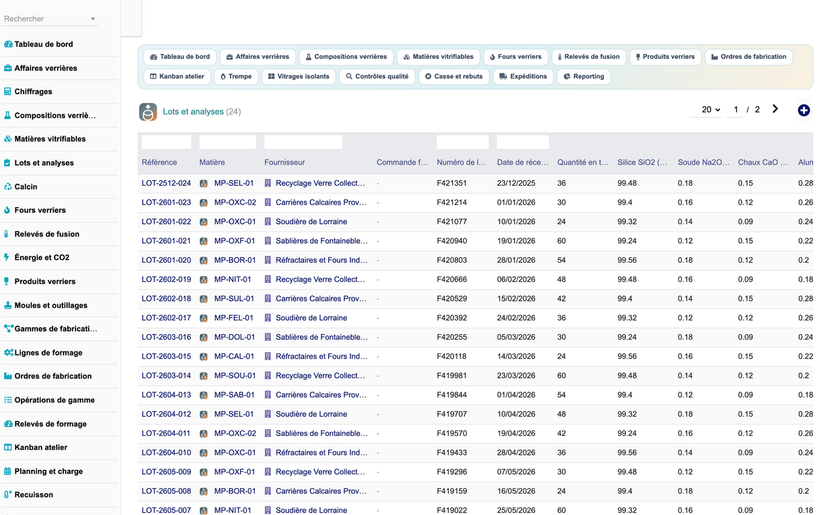DoliResources - Dolibarr - 14_lots