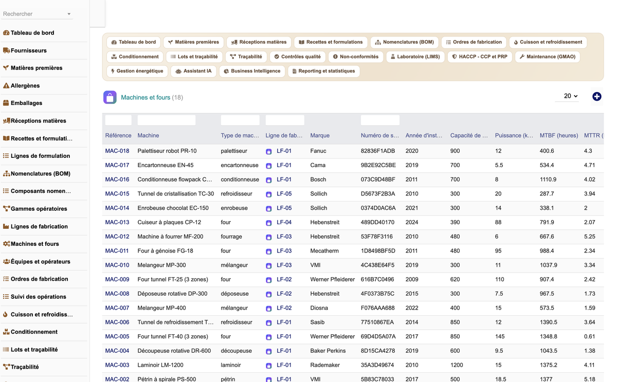 DoliResources - Dolibarr - 14_machines_fours