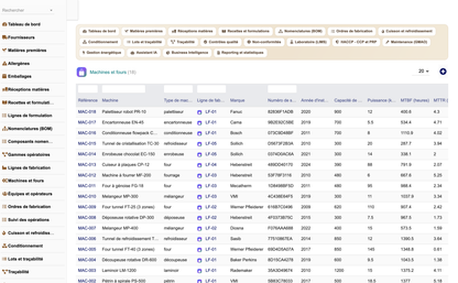 DoliResources - Dolibarr - 14_machines_fours