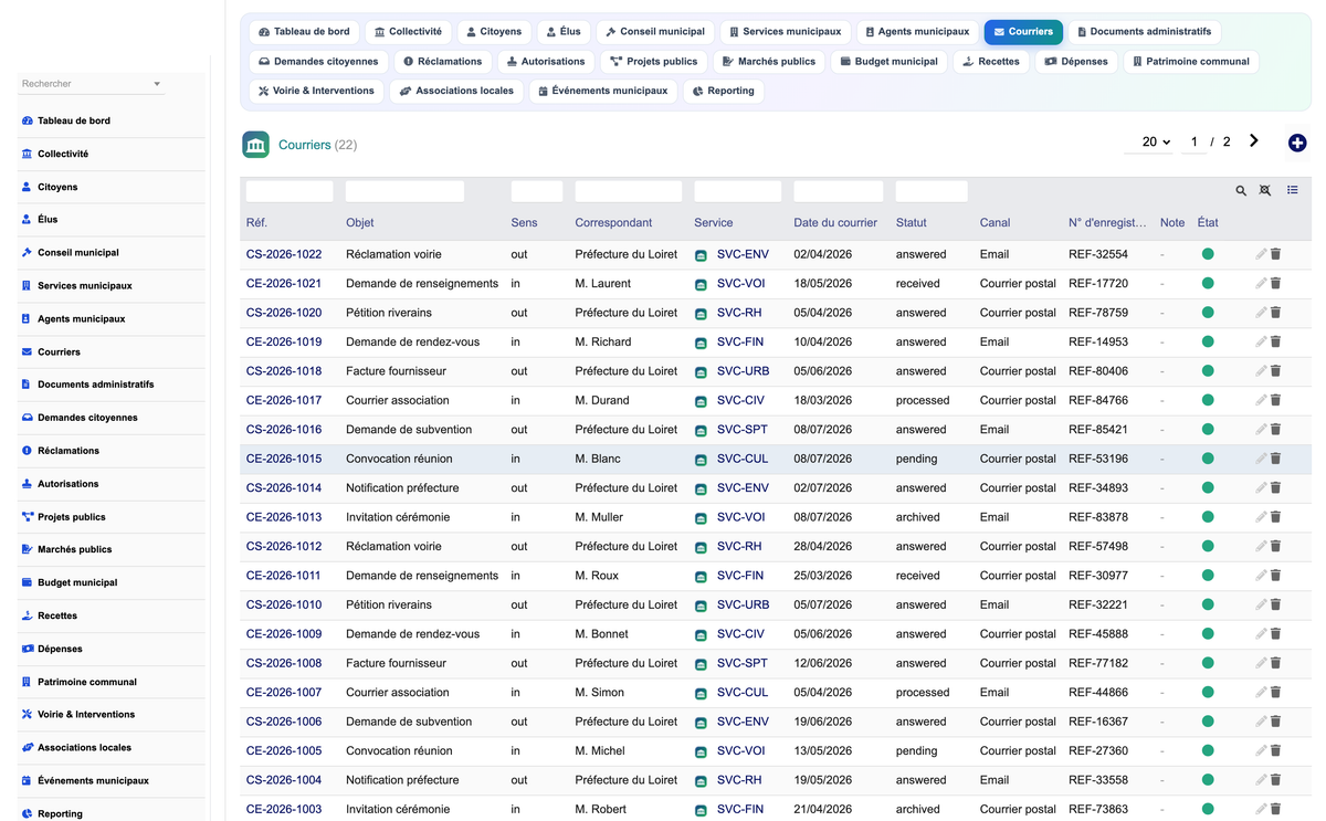DoliResources - Dolibarr - 14_mails