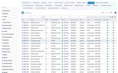 DoliResources - Dolibarr - 14_mails