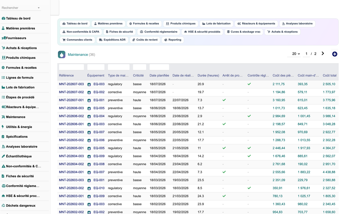 DoliResource - Dolibarr - 14_maintenance