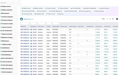 DoliResource - Dolibarr - 14_maintenance