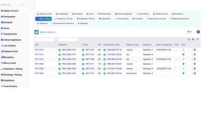 DoliResources - Dolibarr - 14_mise_en_stock
