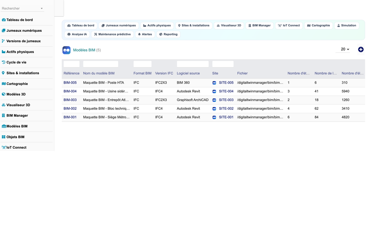 DoliResources - Dolibarr - 14_modeles_bim
