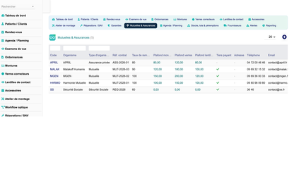 DoliResources - Dolibarr - 14_mutuelles_assurances