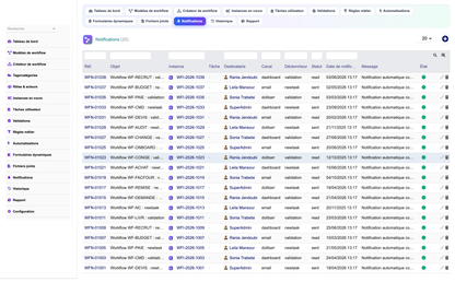 DoliResources - Dolibarr - 14_notifications