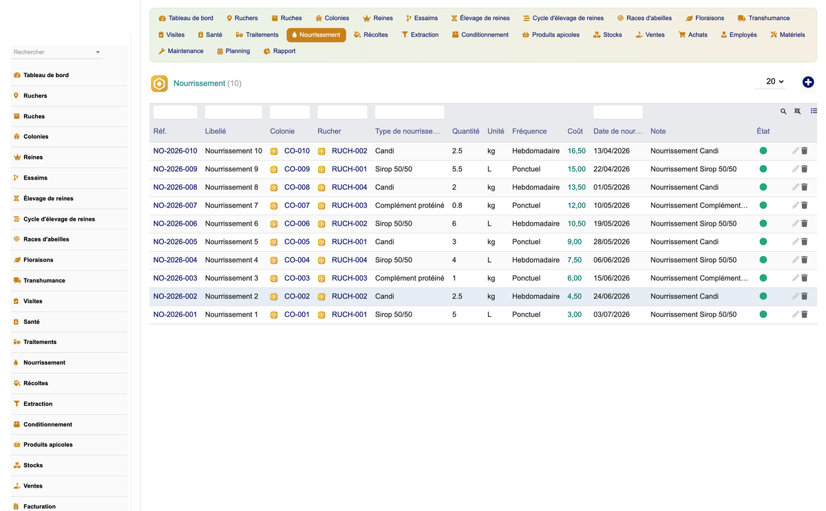 DoliResources - Dolibarr - 14_nourrissement