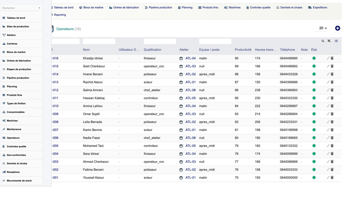 DoliResources - Dolibarr - 14_operateurs