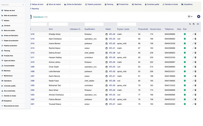 DoliResources - Dolibarr - 14_operateurs