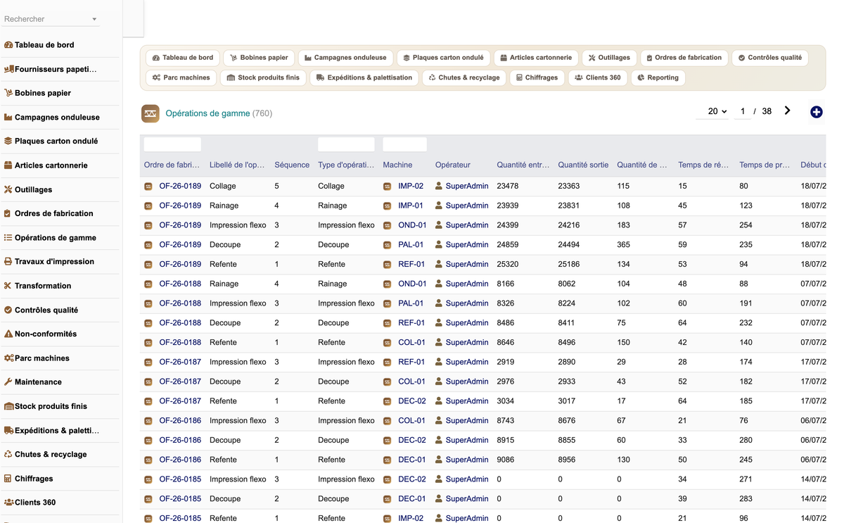 DoliResources - Dolibarr - 14_operations_de_gamme