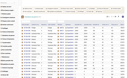 DoliResources - Dolibarr - 14_operations_de_gamme
