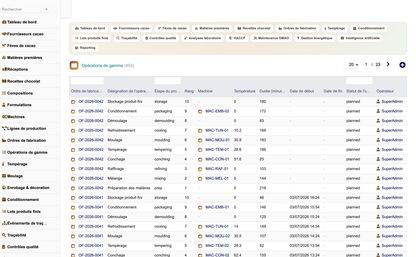 DoliResources - Dolibarr - 14_operations_gamme