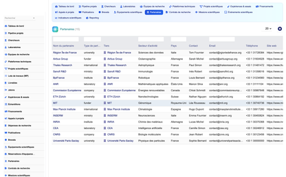 DoliResources - Dolibarr - 14_partners_list