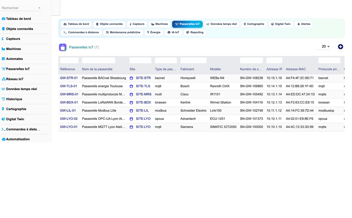 DoliResources - Dolibarr - 14_passerelles_iot