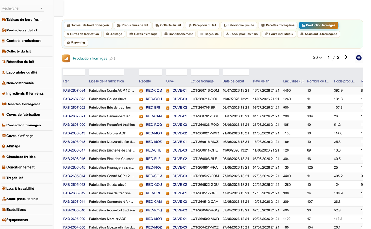 DoliResources - Dolibarr - 14_production_fromages