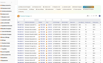 DoliResources - Dolibarr - 14_production_fromages
