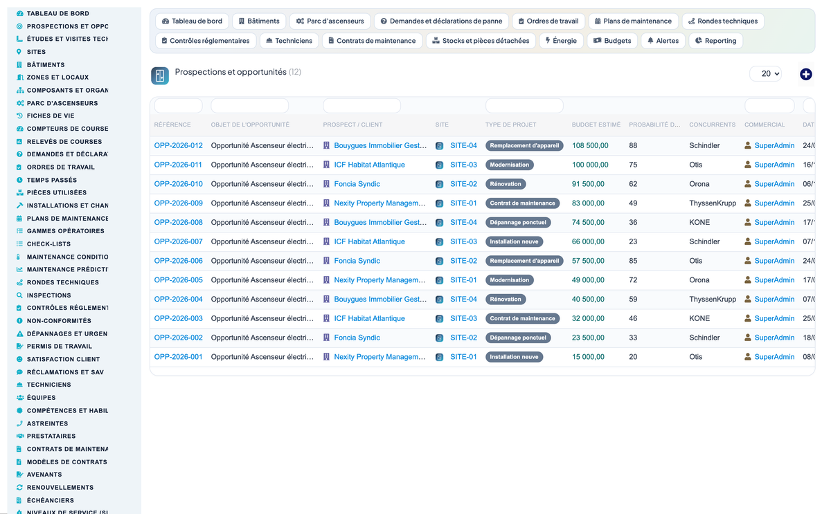 Elevator & Vertical-Transport Management for Dolibarr