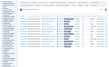Elevator & Vertical-Transport Management for Dolibarr