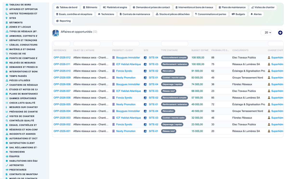 Dry Networks Management — Advanced - Dolibarr
