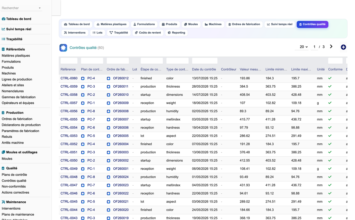 DoliResources - Dolibarr - 14_qualite_controles