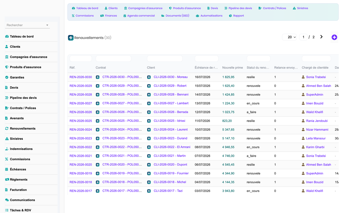 DoliResources - Dolibarr - 14_renouvellements