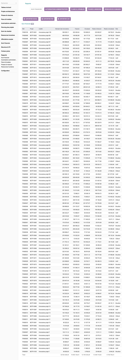 DoliResources - Dolibarr - 14_report_finance_b2dc4c23-f3e3-4373-81fa-ba946074d69f