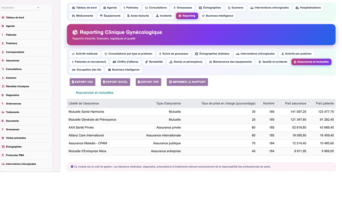 DoliResources - Dolibarr - 14_report_insurance