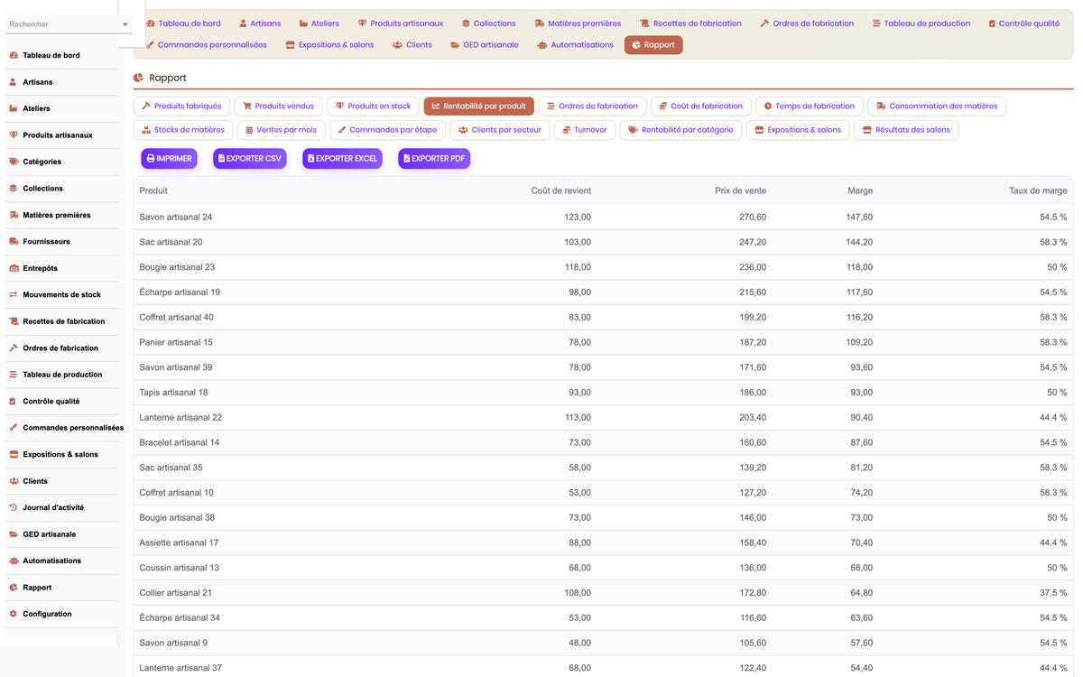 DoliResources - Dolibarr - 14_reporting