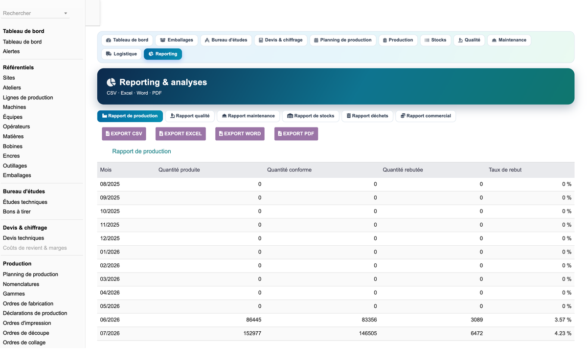 DoliResources - Dolibarr - 14_reporting_8b430eda-55f3-46d1-8cbd-fc2cb713943d