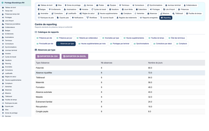 Biometric Time & Attendance Management - Dolibarr
