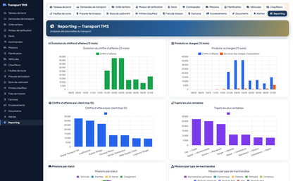 Transport Management System TMS -Dolibarr