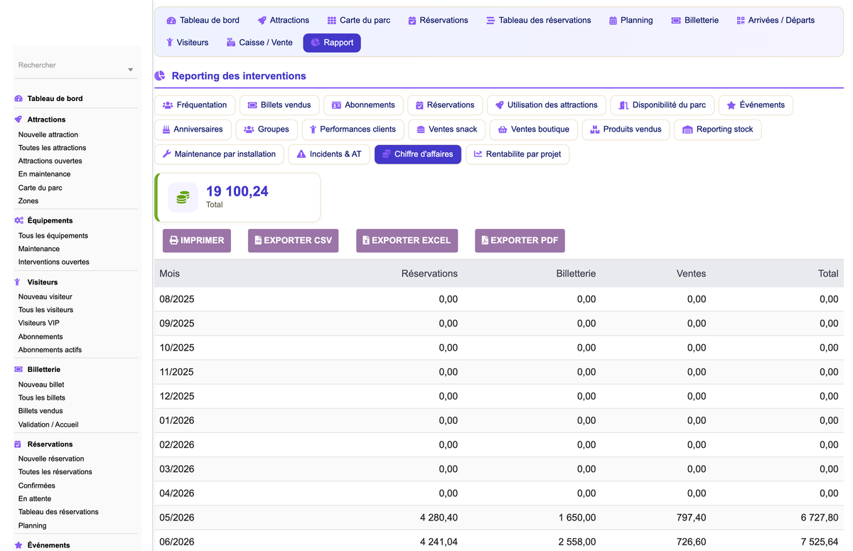 DoliResources - Dolibarr - 14_reporting_ca