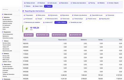 DoliResources - Dolibarr - 14_reporting_ca