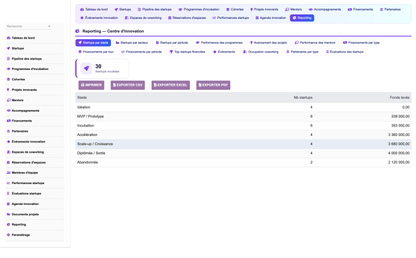 DoliResources - Dolibarr - 14_reporting_ddab2f47-e6ec-4463-988a-8d150105331e