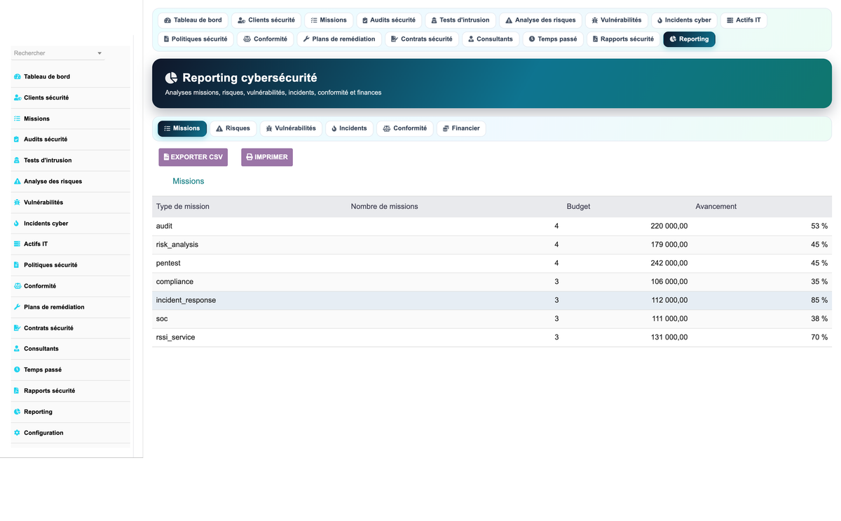 DoliResources - Dolibarr - 14_reporting_e438fd8e-53c9-4630-95e9-fe556b4a4c2d