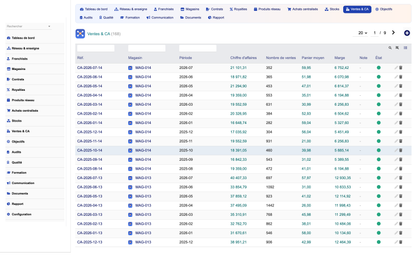 DoliResources - Dolibarr - 14_sales