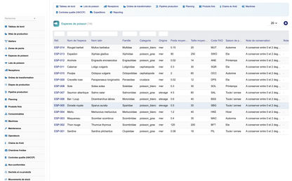 DoliResources - Dolibarr - 14_species