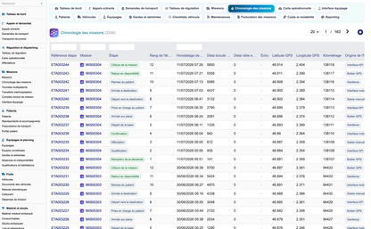 DoliResources - Dolibarr - 14_steps