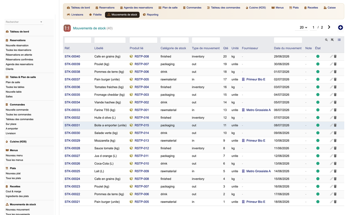 DoliResources - Dolibarr - 14_stock