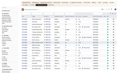 DoliResources - Dolibarr - 14_stock