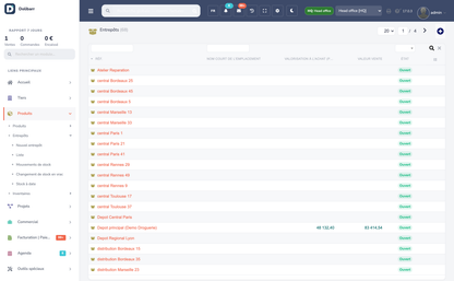 DoliResources - Dolibarr - 14_stock_b47e1647-d95c-4c2b-ac66-9a7328370174